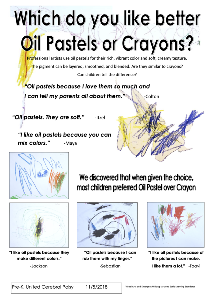 What is the difference between oil pastels and crayons? – Lightwish